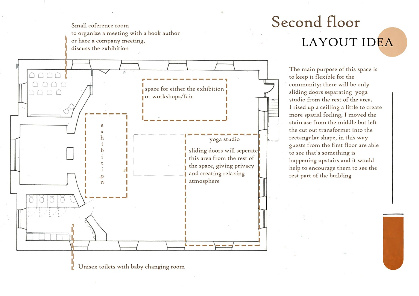 Projekt lokalu — kawiarnia — photo 11