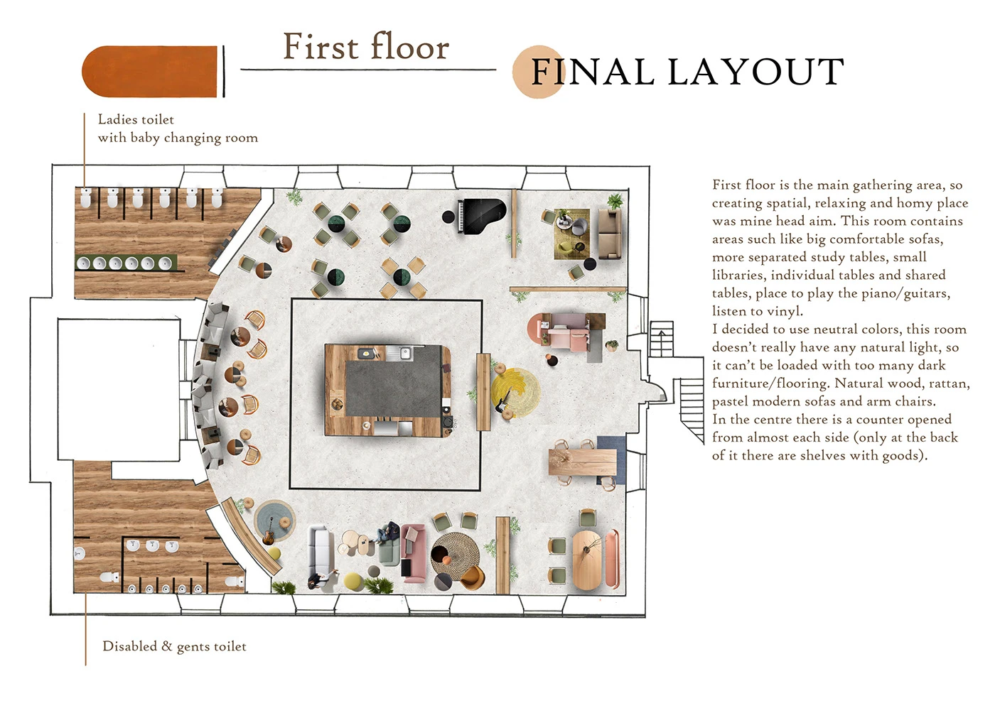 Projekt lokalu — kawiarnia — photo 12