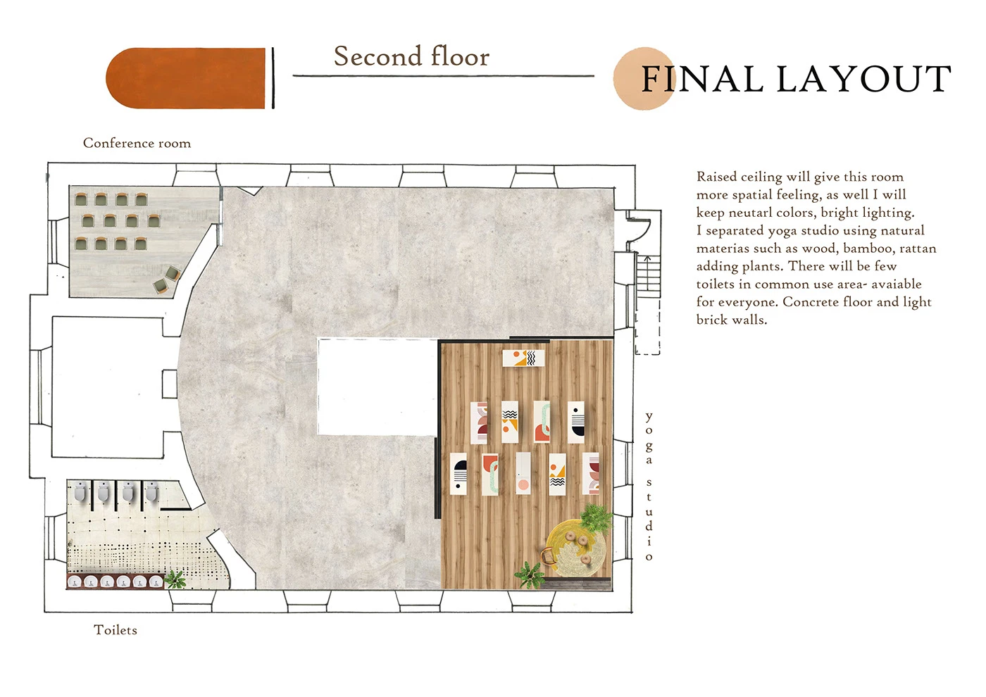 Projekt lokalu — kawiarnia — photo 13